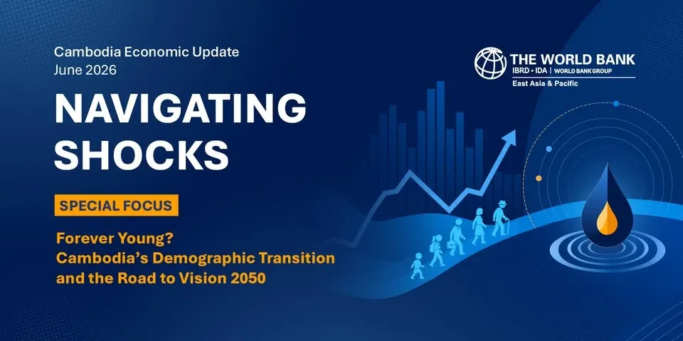 World Bank៖ សេដ្ឋកិច្ចកម្ពុជានឹងមានកំណើន ៣,៩% នៅឆ្នាំនេះ និងបន្តកើនដល់ ៤,៩% នៅឆ្នាំ ២០២៧ - AMS Article Thumbnail