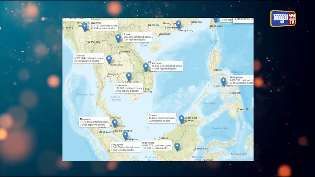 ២៤ម៉ោង ឆ្លងកូវីដជាង ១ម៉ឺននាក់ នៅអាស៊ាន (Video Inside)