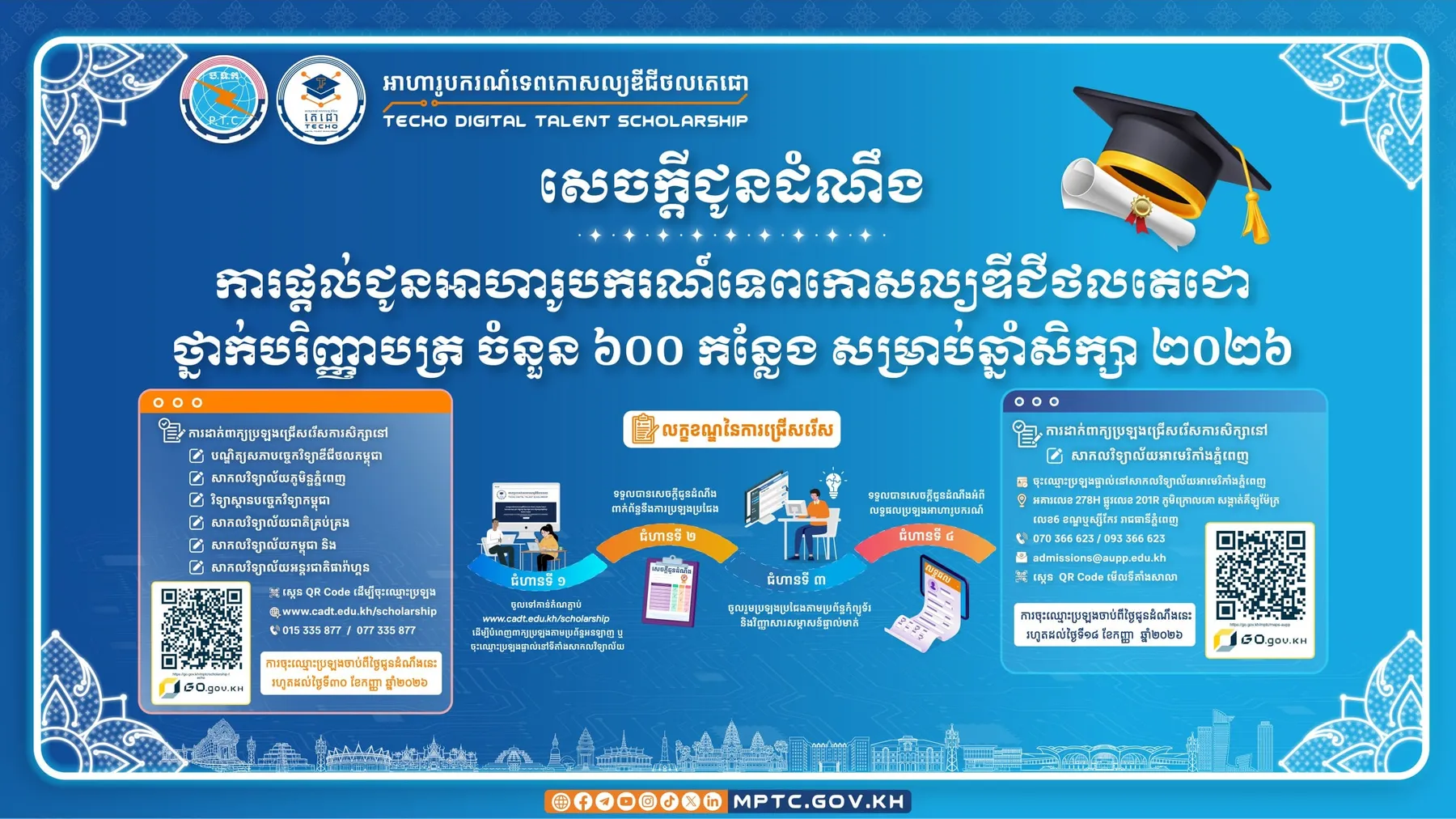 អាហារូបករណ៍ទេពកោសល្យឌីជីថលតេជោ ថ្នាក់បរិញ្ញាបត្រ ចំនួន ៦០០ កន្លែង សម្រាប់ឆ្នាំសិក្សា ២០២៦-២០២៧