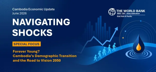 Thumbnail for World Bank៖ សេដ្ឋកិច្ចកម្ពុជានឹងមានកំណើន ៣,៩% នៅឆ្នាំនេះ និងបន្តកើនដល់ ៤,៩% នៅឆ្នាំ ២០២៧