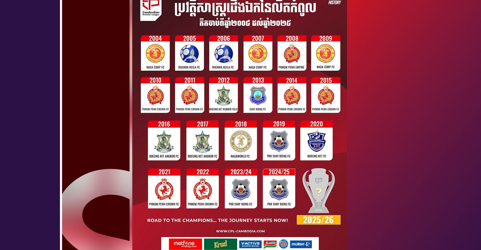 តើព្រះខ័នរាជស្វាយរៀង អាចបំបែកក