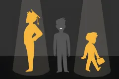 Middle Child Syndrome៖ វិបត្តិផ្លូវចិត្តកូនកណ្ដាល នៅពេលដែលចំណាប់អារម្មណ៍ធ្លាក់ទៅលើកូនបង និងកូនពៅ - Article